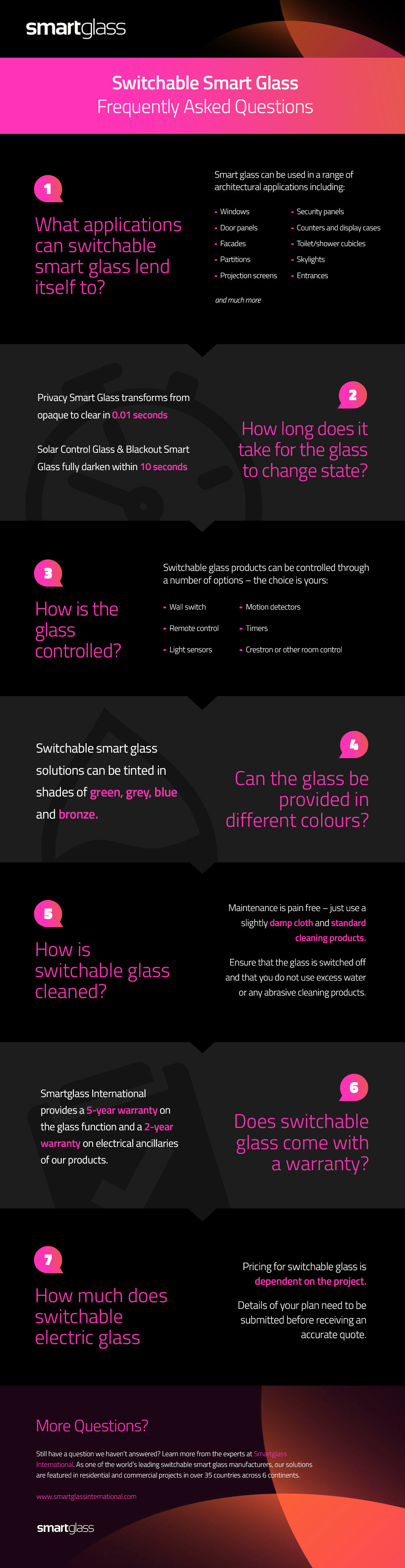 Smart-Glass-Frequently-Asked-Questions
